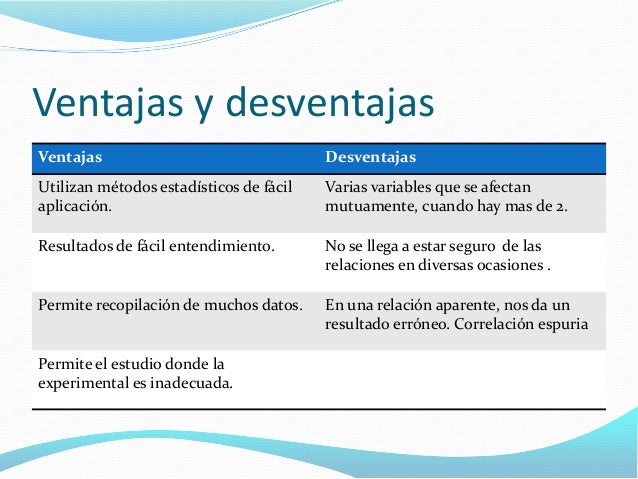ventajas y desventajas de la investigacion explicativa ventajas y desventajas de la investigacion explicativa
